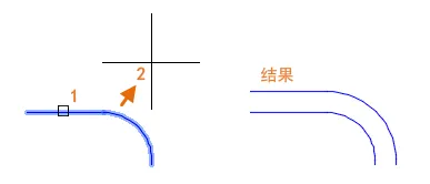 CAD偏移干什么用的