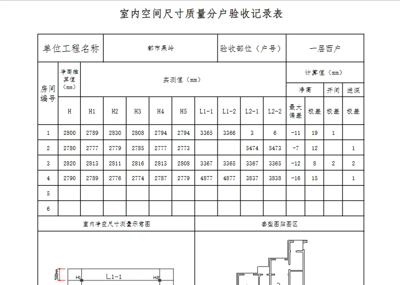 室内空间尺寸质量分户验收记录表excel自动计算表格