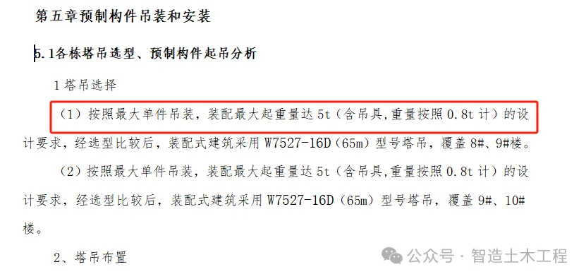 工程人必须学会的100个知识点——施工现场如何进行塔吊选型