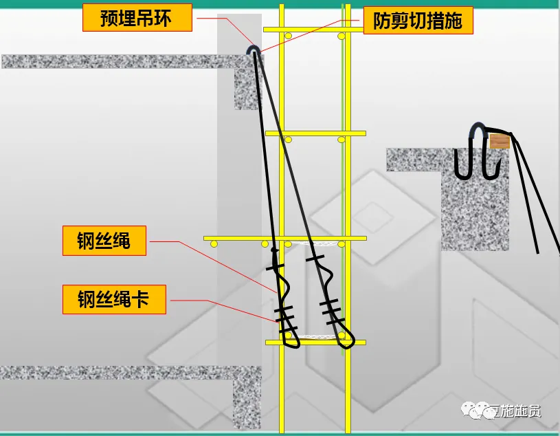 现场图文讲解，落地式钢管脚手架架体构造及要求！