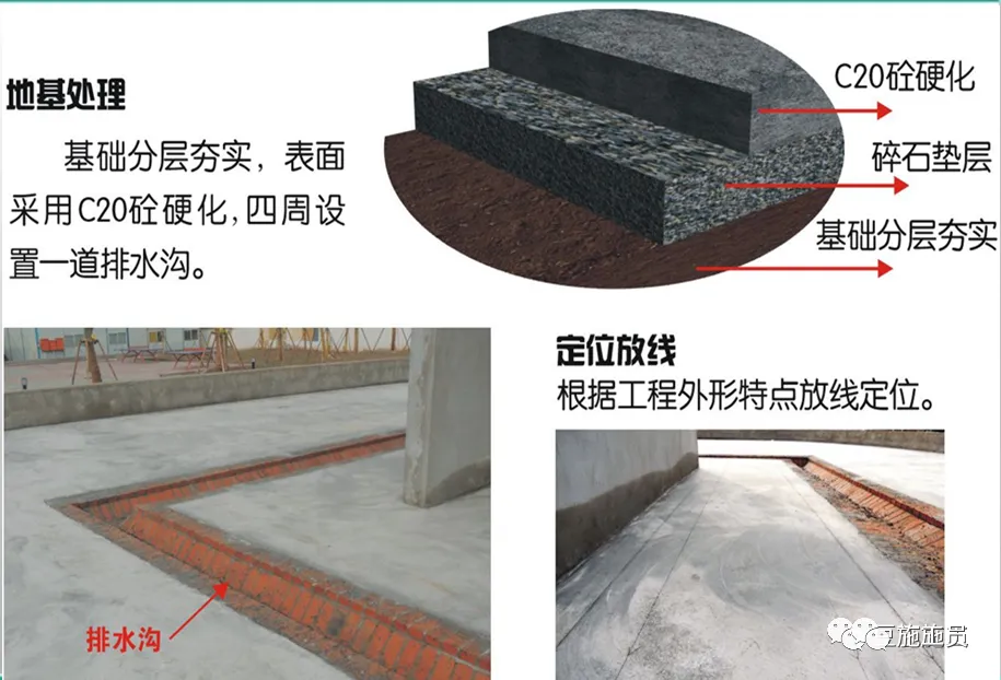 现场图文讲解，落地式钢管脚手架架体构造及要求！