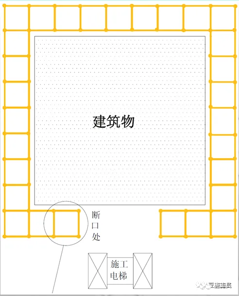 现场图文讲解，落地式钢管脚手架架体构造及要求！