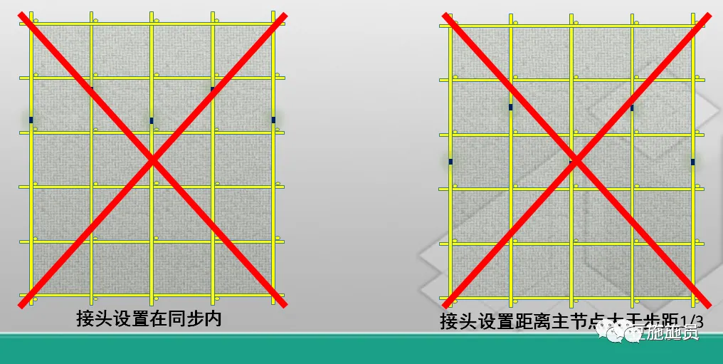 现场图文讲解，落地式钢管脚手架架体构造及要求！