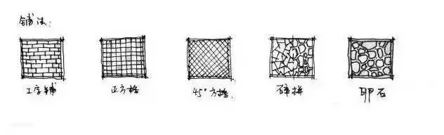 兼具使用功能和美学 园林景观铺装知识