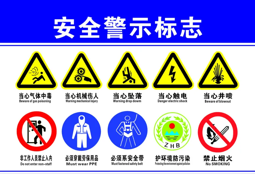 拿来即用《安全色和安全标志》GB 2894-2025 安全标志大全高清直接打印版