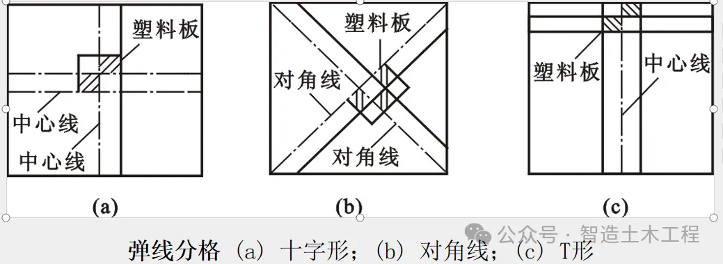 工程人必学知识 塑胶地面施工工艺要点