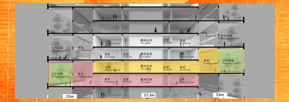 第四代住宅 视线设计要点：如何解决隐私问题？