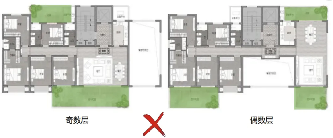 第四代住宅产品·设计技术要点分析