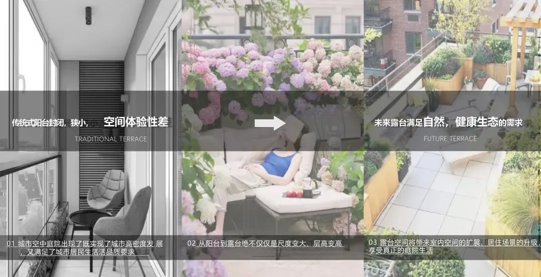 第四代住宅产品·设计技术要点分析
