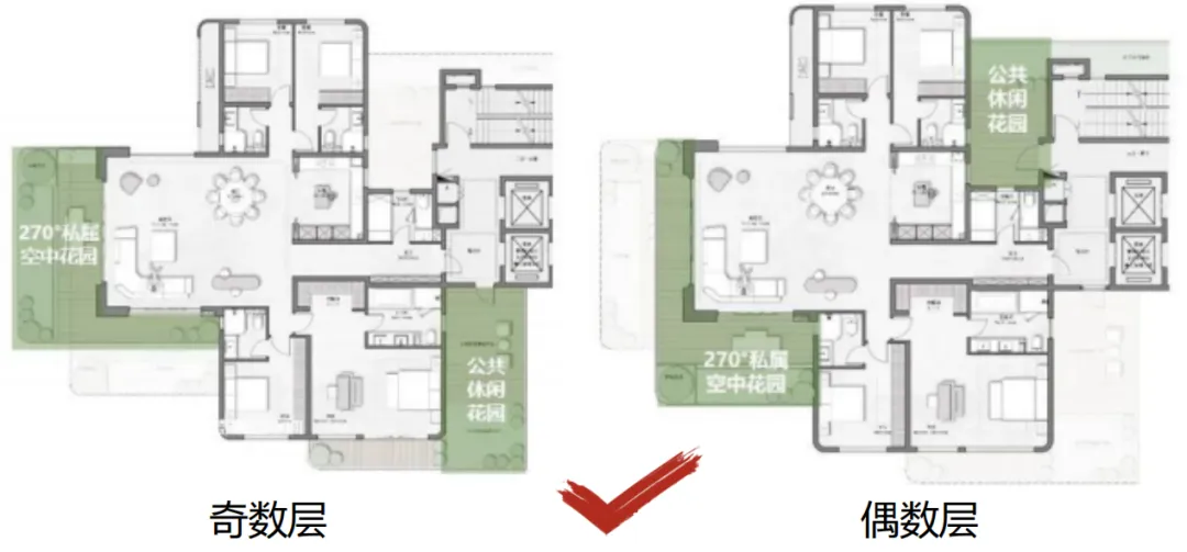 第四代住宅产品·设计技术要点分析
