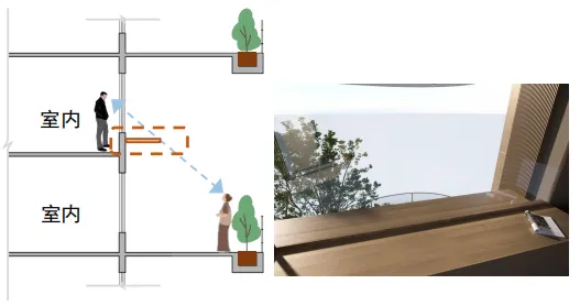 第四代住宅产品·设计技术要点分析