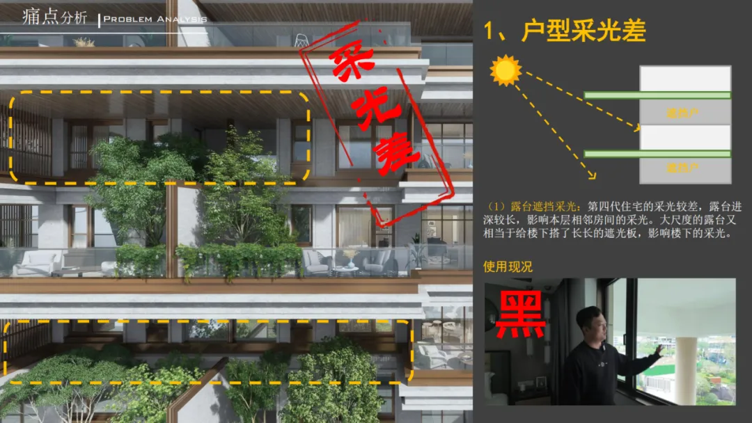 第四代住宅产品·设计技术要点分析