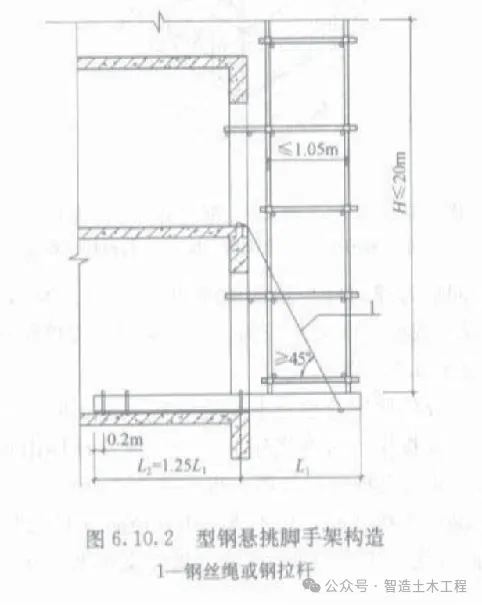 《建筑施工扣件式钢管脚手架安全技术规范》JGJ166-2016重点解读