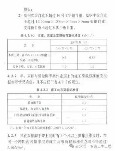 《建筑施工扣件式钢管脚手架安全技术规范》JGJ166-2016重点解读