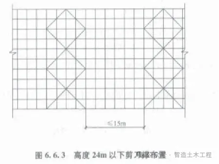 《建筑施工扣件式钢管脚手架安全技术规范》JGJ166-2016重点解读