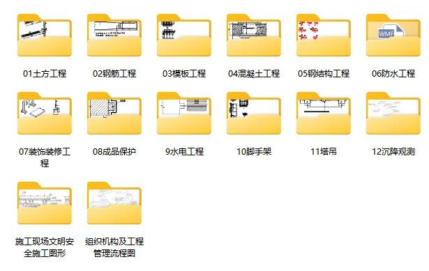 280份工程行业编制施工组织设计常用CAD图形 Word流程图文件汇总下载