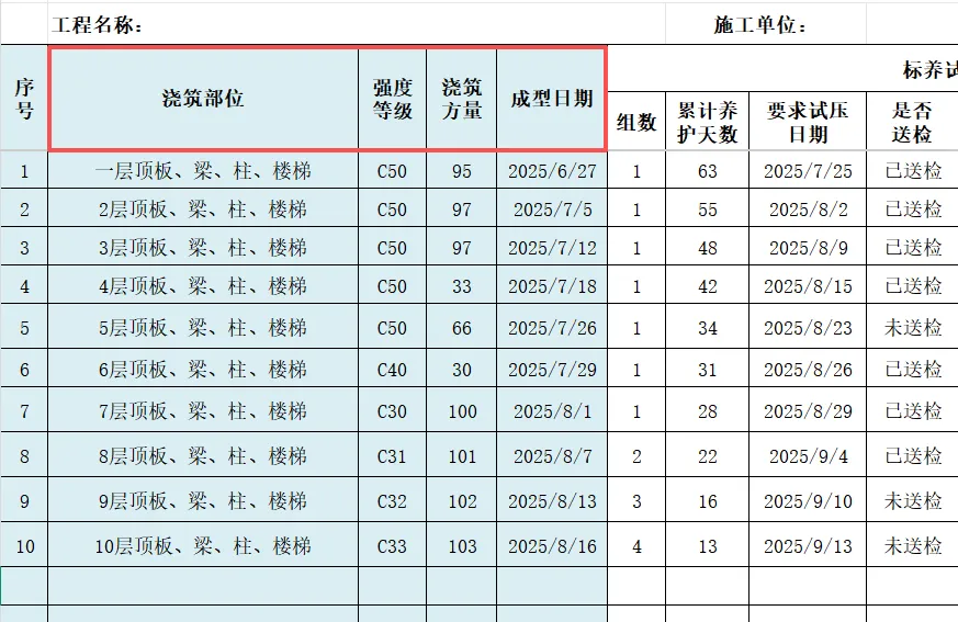 混凝土同条件标准养护试块统计汇总表格 全自动计算.xlsx