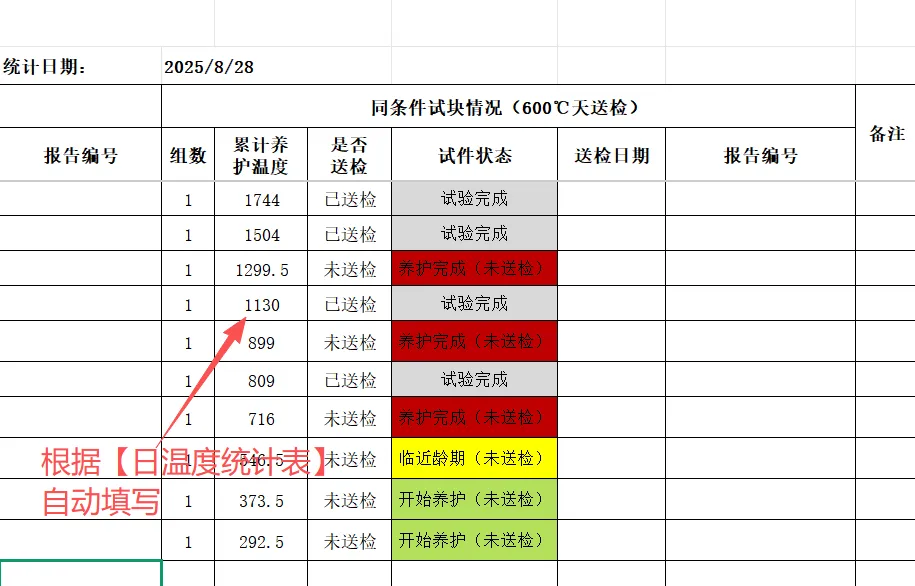 混凝土同条件标准养护试块统计汇总表格 全自动计算.xlsx