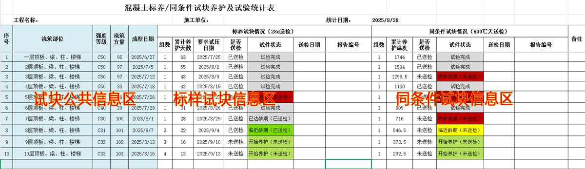 混凝土同条件标准养护试块统计汇总表格 全自动计算.xlsx