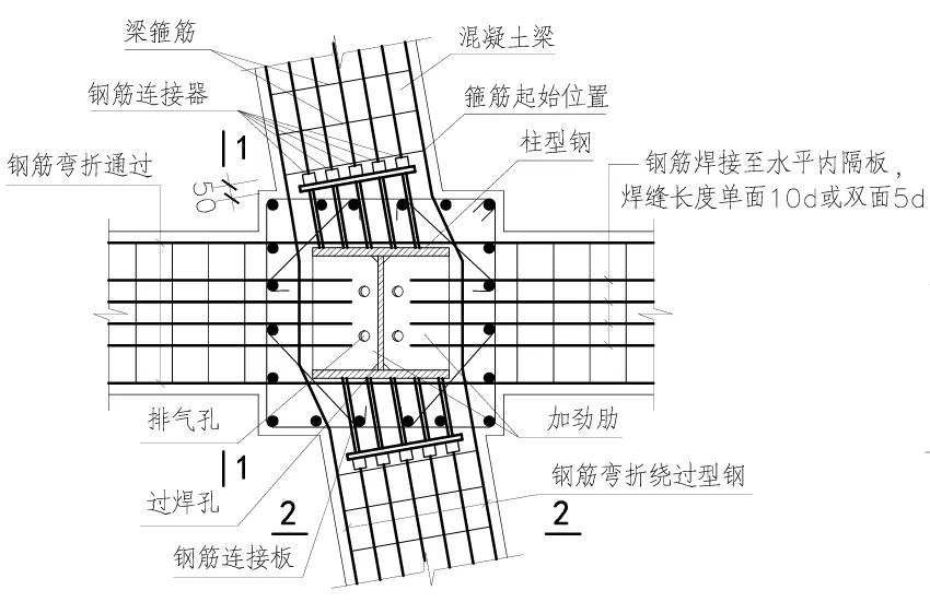 钢筋机械连接之直螺纹套筒分析