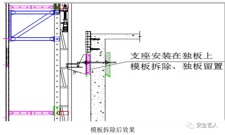 全面介绍爬架设计、安装及拆除工艺，图文并茂版