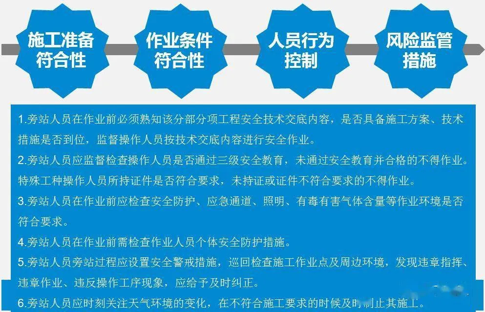 全面介绍爬架设计、安装及拆除工艺，图文并茂版