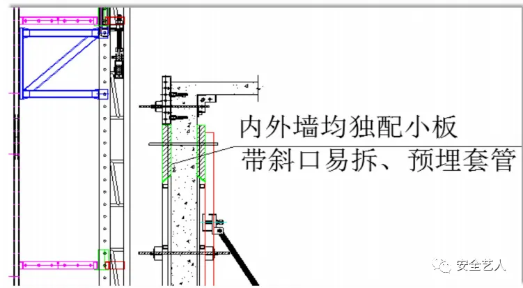 全面介绍爬架设计、安装及拆除工艺，图文并茂版