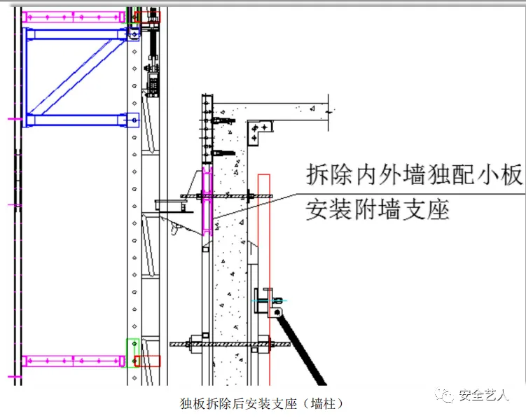 全面介绍爬架设计、安装及拆除工艺，图文并茂版