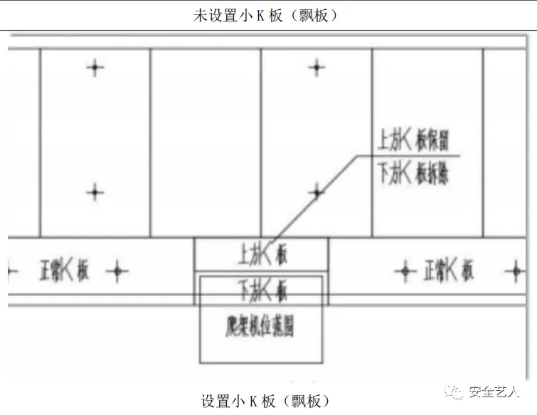 全面介绍爬架设计、安装及拆除工艺，图文并茂版