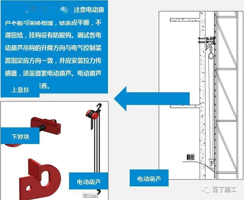 全面介绍爬架设计、安装及拆除工艺，图文并茂版