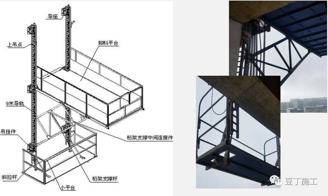 全面介绍爬架设计、安装及拆除工艺，图文并茂版