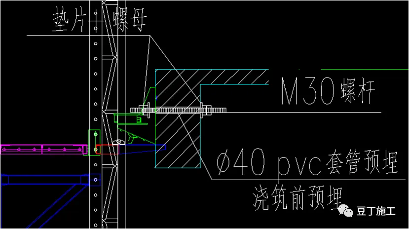 全面介绍爬架设计、安装及拆除工艺，图文并茂版