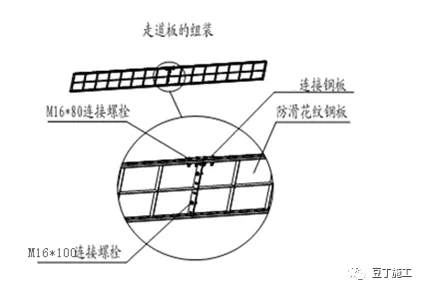 全面介绍爬架设计、安装及拆除工艺，图文并茂版
