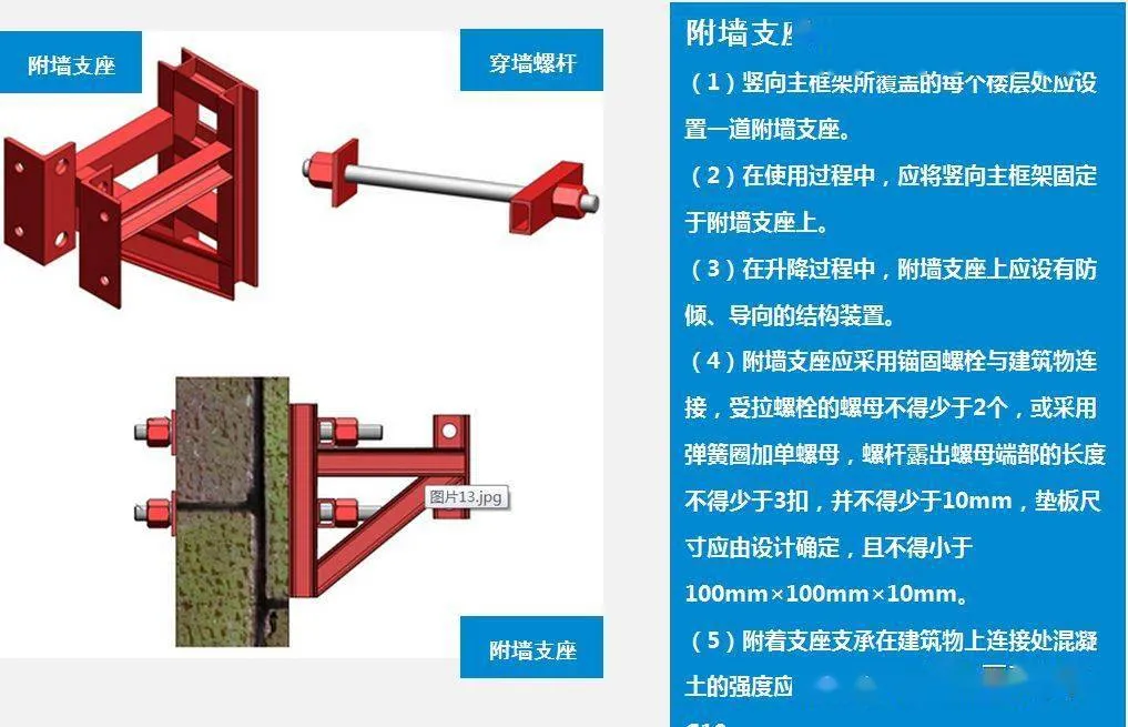 全面介绍爬架设计、安装及拆除工艺，图文并茂版