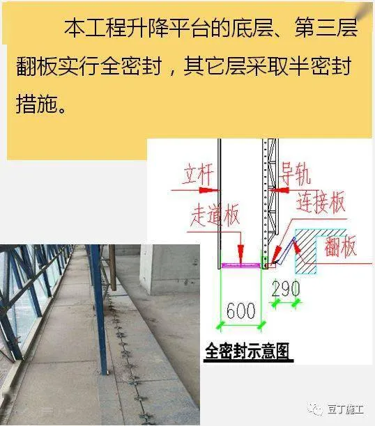全面介绍爬架设计、安装及拆除工艺，图文并茂版
