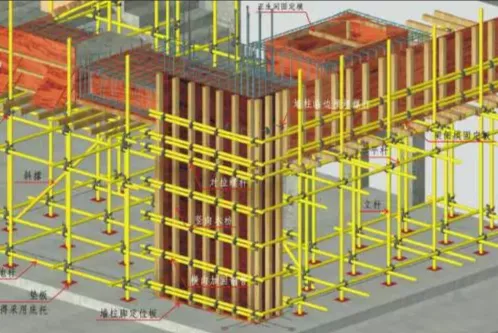 超限(一定规模)模架工程专项施工方案(112p+附计算书)