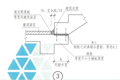 什么是滑动支座楼梯,施工时有什么注意事项?