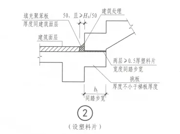 什么是滑动支座楼梯,施工时有什么注意事项?
