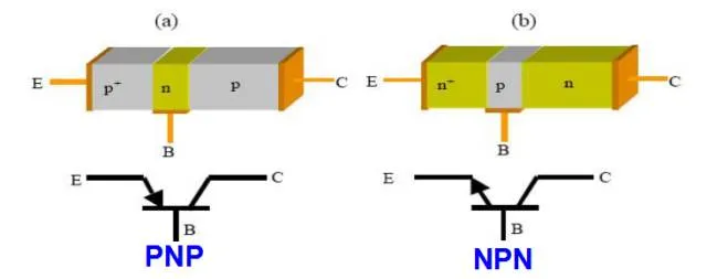 必备常识 数字万用表各种测量全程图解