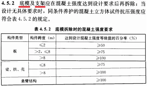 一文弄清 如何确定结构混凝土模板拆模时间!