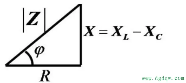 三相电电流怎么计算出来的