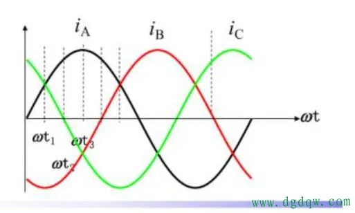 三相电电流怎么计算出来的