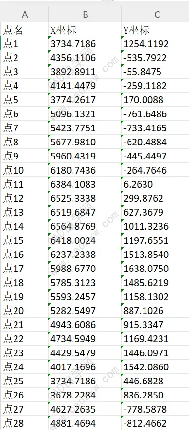 无需插件,坐标点如何带编号批量导入CAD-图片1