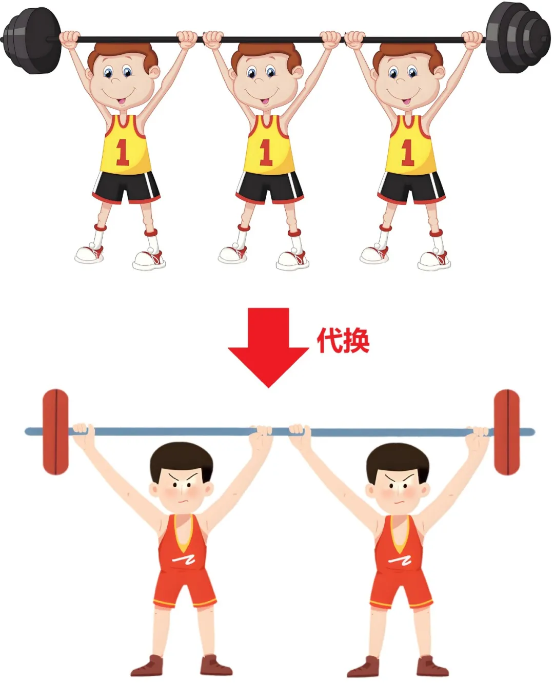 快速领悟钢筋“等截面代换”与“等强度代换”有什么不同