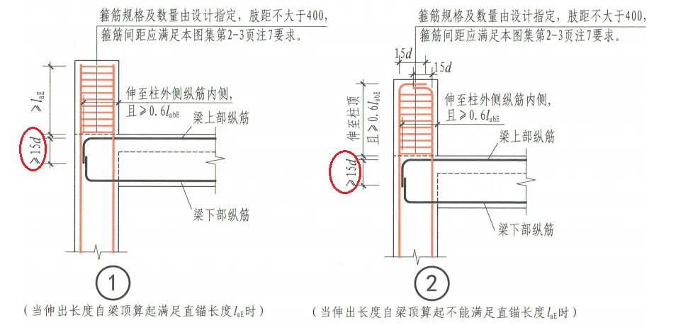一次性将钢筋锚固的弯折段长度值讲明白?原来遵循这个规律!