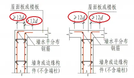 一次性将钢筋锚固的弯折段长度值讲明白?原来遵循这个规律!