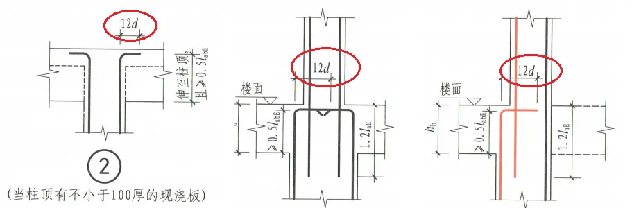 一次性将钢筋锚固的弯折段长度值讲明白?原来遵循这个规律!