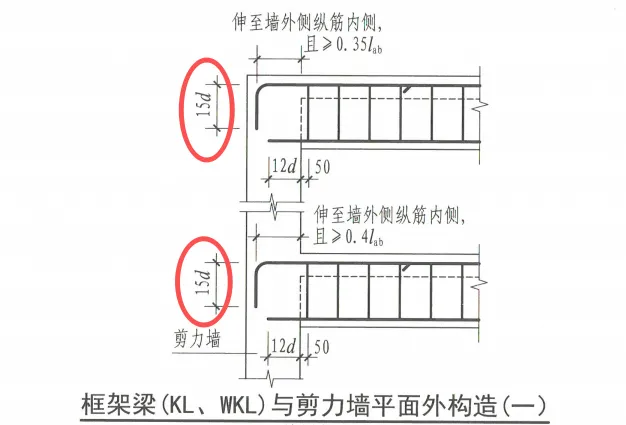 一次性将钢筋锚固的弯折段长度值讲明白?原来遵循这个规律!