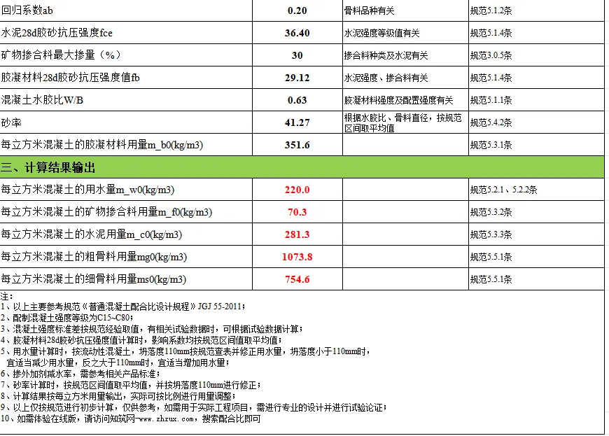 混凝土配合比计算小工具V2025 Excel版