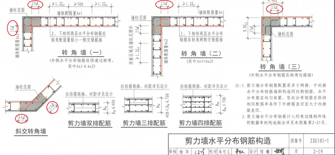 一次性将钢筋锚固的弯折段长度值讲明白?原来遵循这个规律!